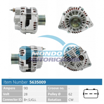 ALTERNATORE
