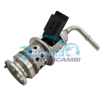 SISTEMA ADBLUE