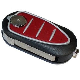 GUSCIO CHIAVE