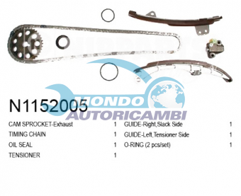 KIT CATENA DISTRIBUZIONE