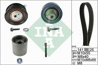 KIT DISTRIBUZIONE