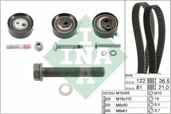 KIT DISTRIBUZIONE