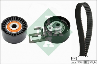 KIT DISTRIBUZIONE